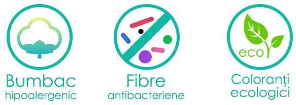 Bumbac hipoalergenic | Fibre antibacteriene | Coloranti ecologici