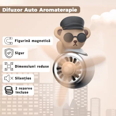 Difuzor Auto Aromaterapie, Car Pilot Bear, Kit Odorizant, 2 Arome cu Extracte Naturale Incluse, TENO335