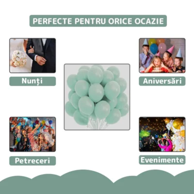 Set 100 Baloane, Pentru Petreceri/Aniversari/Evenimente, O Singura Dimensiune, Latex, Turcoaz, TENO252