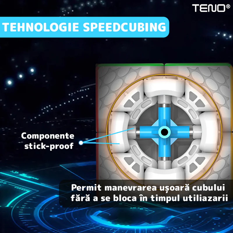 Cub Rubik Magnetic, Puzzle Rapid, Fara Autocolante, Dezvoltarea Inteligentei, 2x2x2, Multicolor, TENO364