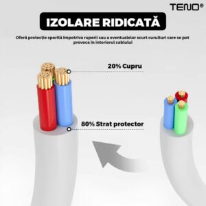 Prelungitor Universal cu 5 Prize, Suport de Agatare Incorporat, Rezistent la Temperaturi Inalte, 5 Metri, Negru/Alb, TENO1281