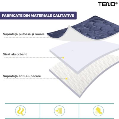 Set 2 Covorase de Baie, Anti-Derapante, Material Moale, Model Pietre, 80x50 / 50x40cm, Bleumarin, TENO1014