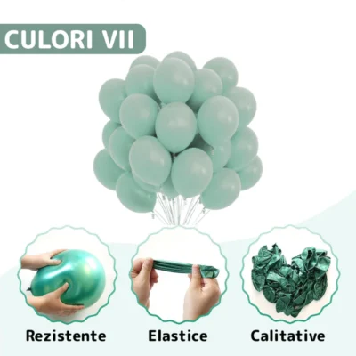 Set 100 Baloane, Pentru Petreceri/Aniversari/Evenimente, O Singura Dimensiune, Latex, Turcoaz, TENO252