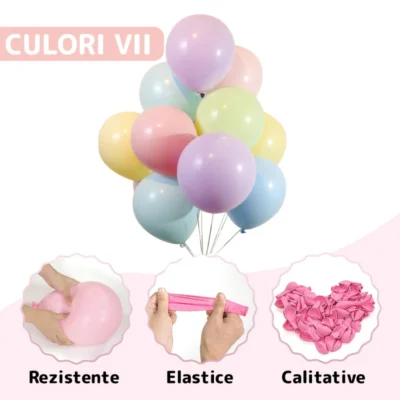 Set 100 Baloane, Pentru Petreceri/Aniversari/Evenimente, O Singura Dimensiune, Latex, Multicolor, TENO298