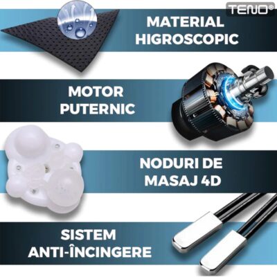 Aparat Profesional Pentru Masaj, cu 4 Puncte de Masaj Pentru Spate, Lombar, Abdomen, Picioare, TENO329