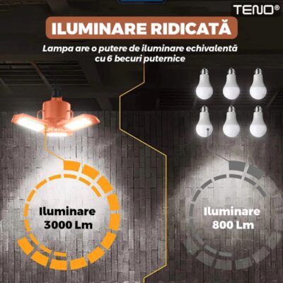 Lampa LED cu 3 Brate Mobile, 3 Aripi Pliabile, 36 LED-uri, Flux Luminos 3000LM, Lumina Alba Rece 6000-6500K, Portocaliu, TENO1222