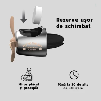 Difuzor Auto Aromaterapie, Car Pilot Bear, Kit Odorizant, 2 Arome cu Extracte Naturale Incluse, TENO335