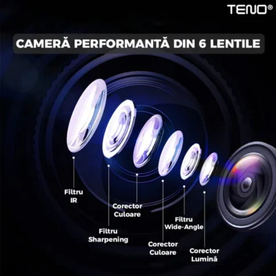 Oglinda Auto Retrovizoare cu Camera Duala, Video Full HD 1080P, Senzor G, 32GB, Night Vision, Display 2.8 inch, Linii Ghidaj Parcare, TENO493