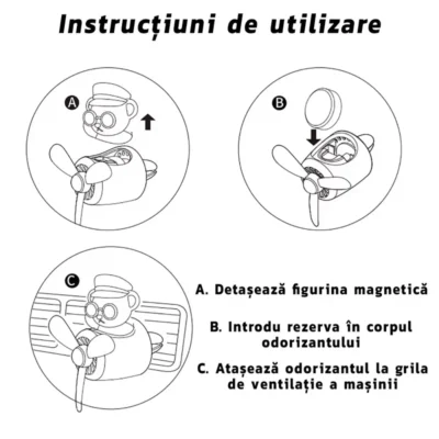 Difuzor Auto Aromaterapie, Car Pilot Bear, Kit Odorizant, 2 Arome cu Extracte Naturale Incluse, TENO335