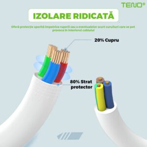 Prelungitor Universal cu 3 Prize, 3 Porturi USB, Suport de Agatare Incorporat, Rezistent la Temperaturi Inalte, 2 Metri, Alb, TENO1276